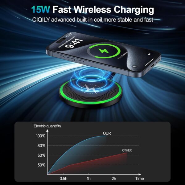 Wireless Fast Charger - Image 4